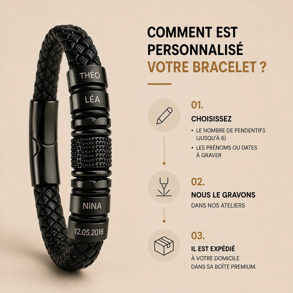 Bracelet Maillon
